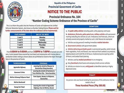 number coding in cavite 2024
